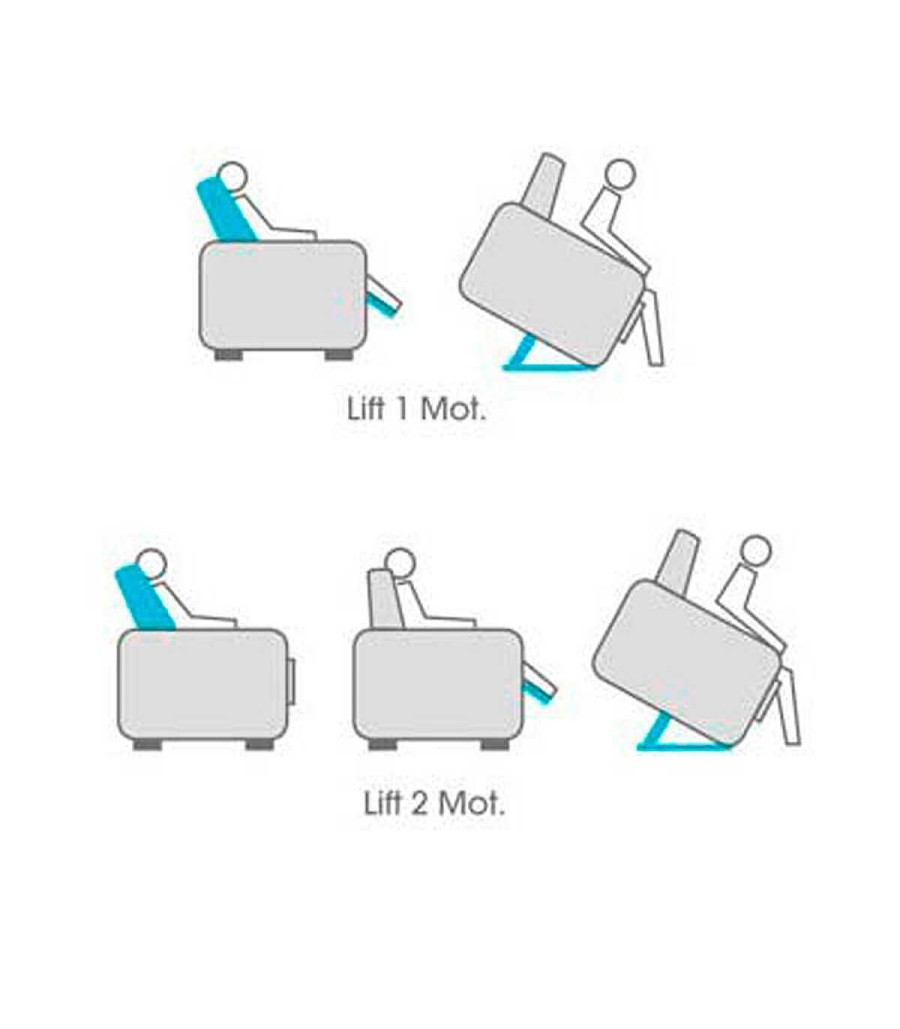 Sal N Ambar muebles | Sill N Relax Power Lift Caledan