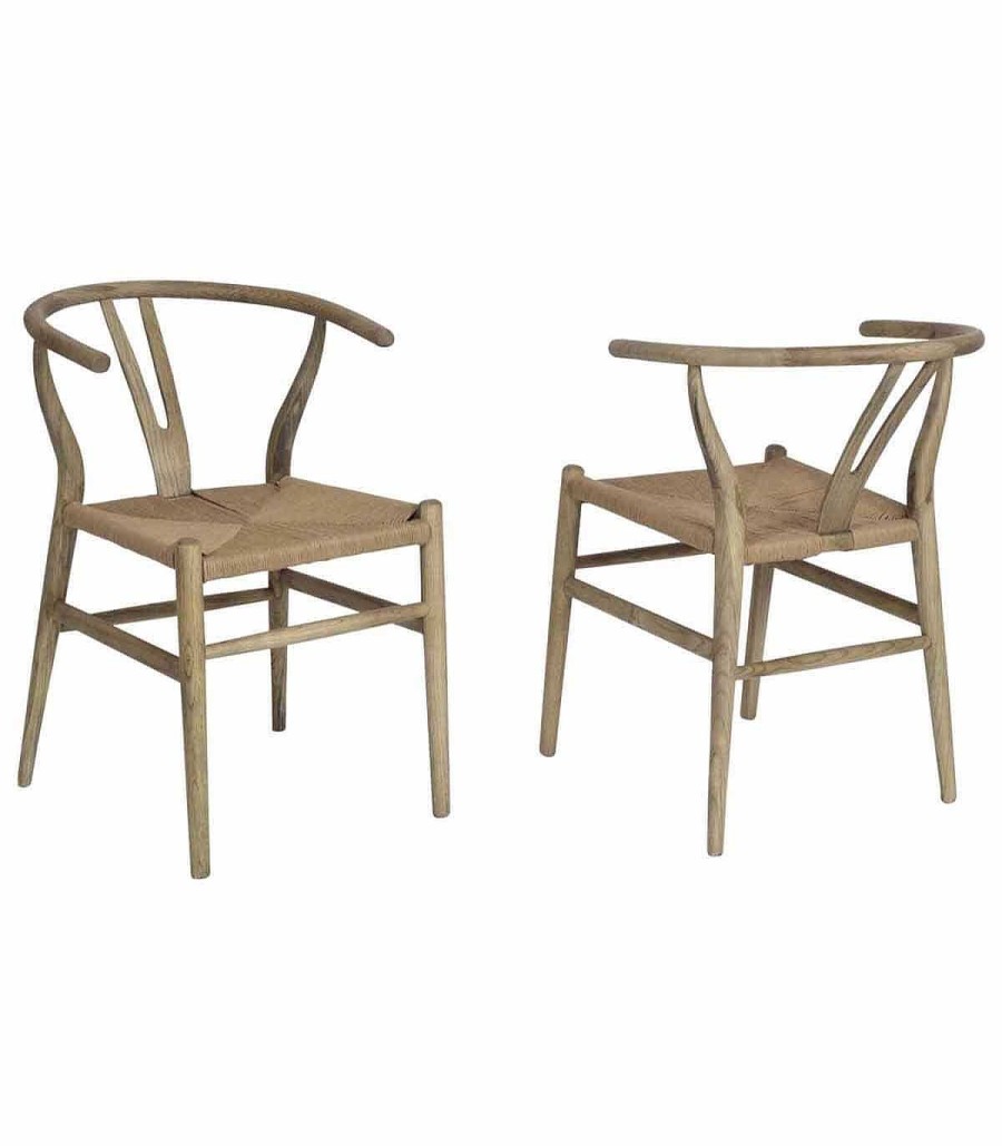 Comedor Ambar muebles | Silla N Rdica Wishbone