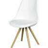 Comedor Ambar muebles | Silla Moderna Blanca Trebol